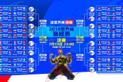 俱乐部在人才选拔上引入科学评估体系，人才俱乐部先进做法